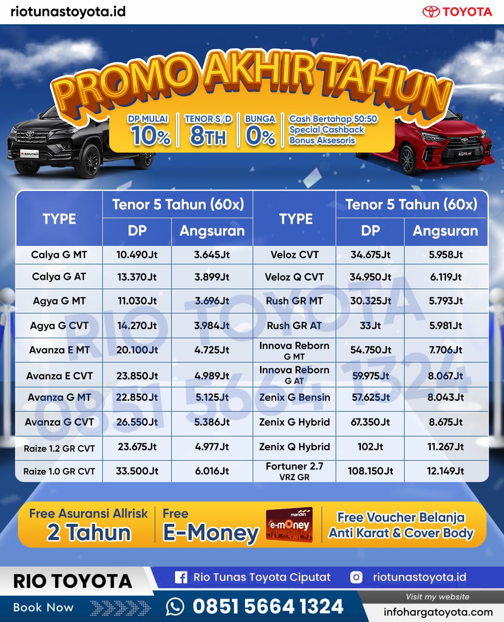 Promo Toyota Jakarta | Dealer Resmi Tunas Toyota Ciputat