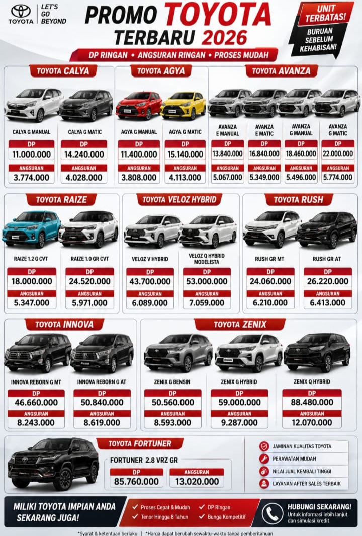 TOYOTA CIPUTAT | DEALER RESMI TUNAS TOYOTA CIPUTAT TANGERANG